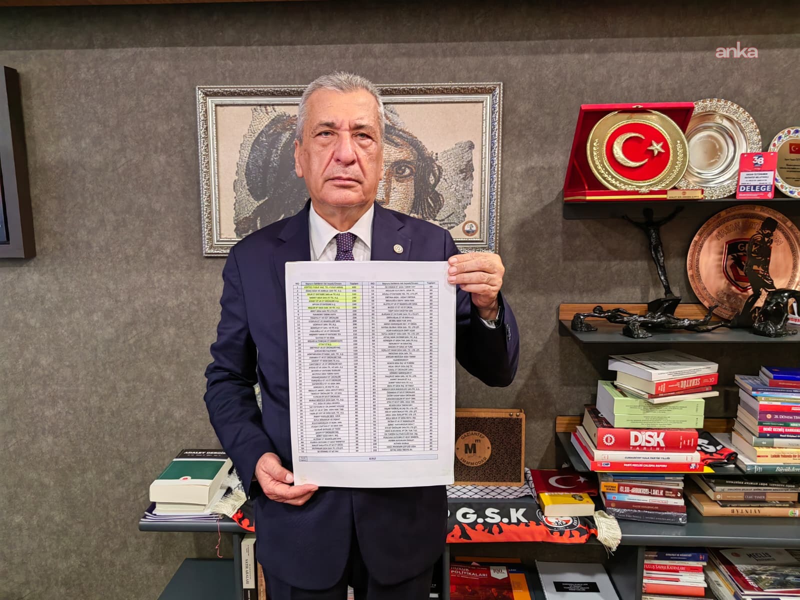 CHP'li Öztürkmen: "İthal etler üzerinden yapılan bu büyük vurgunun baş sorumluları ESK Genel Müdürü Mücahit ve Tarım Bakanı Yumaklı'dır"