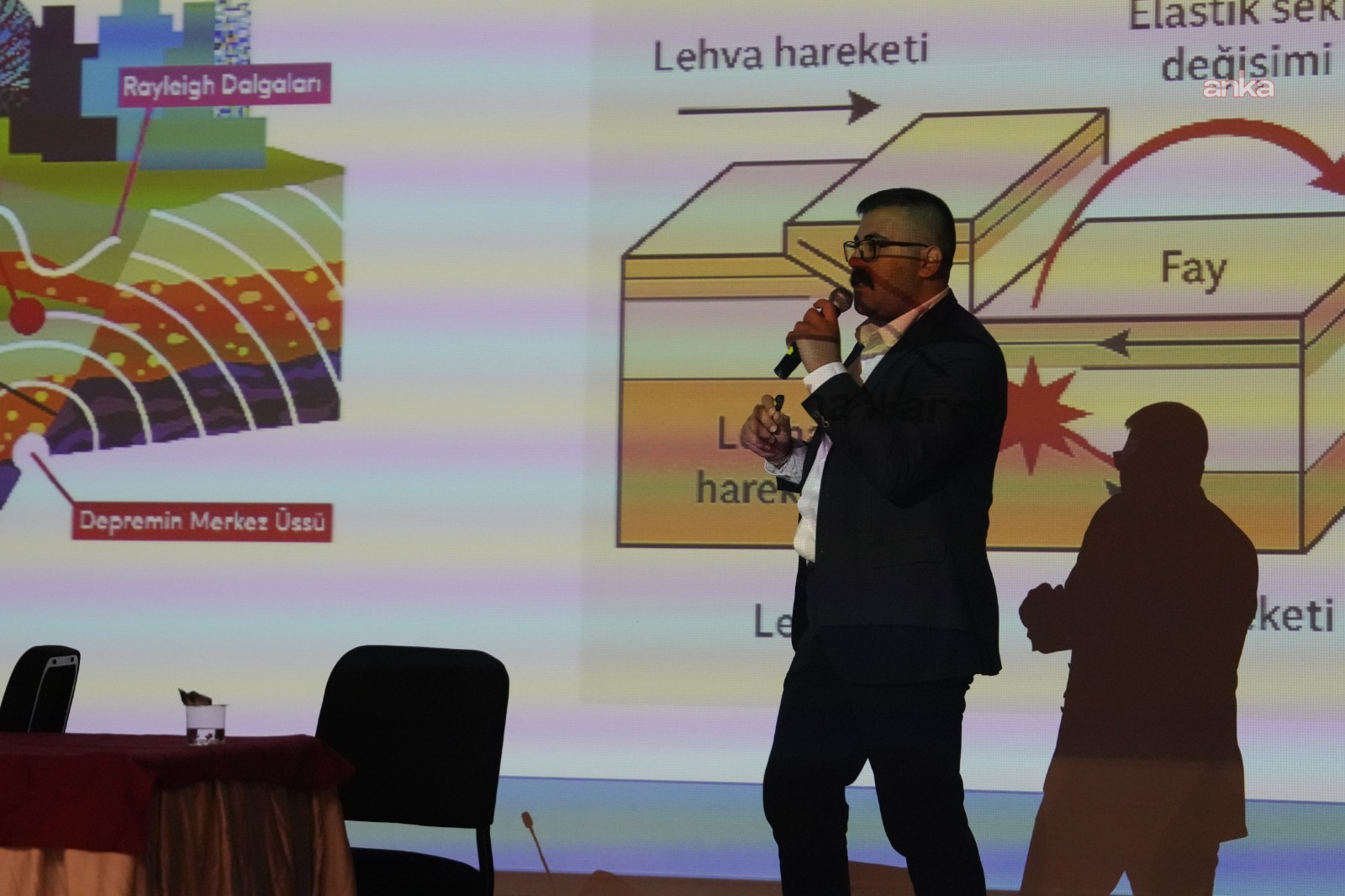 Kartal'da depremi tanıtmak konulu bir panel düzenlendi