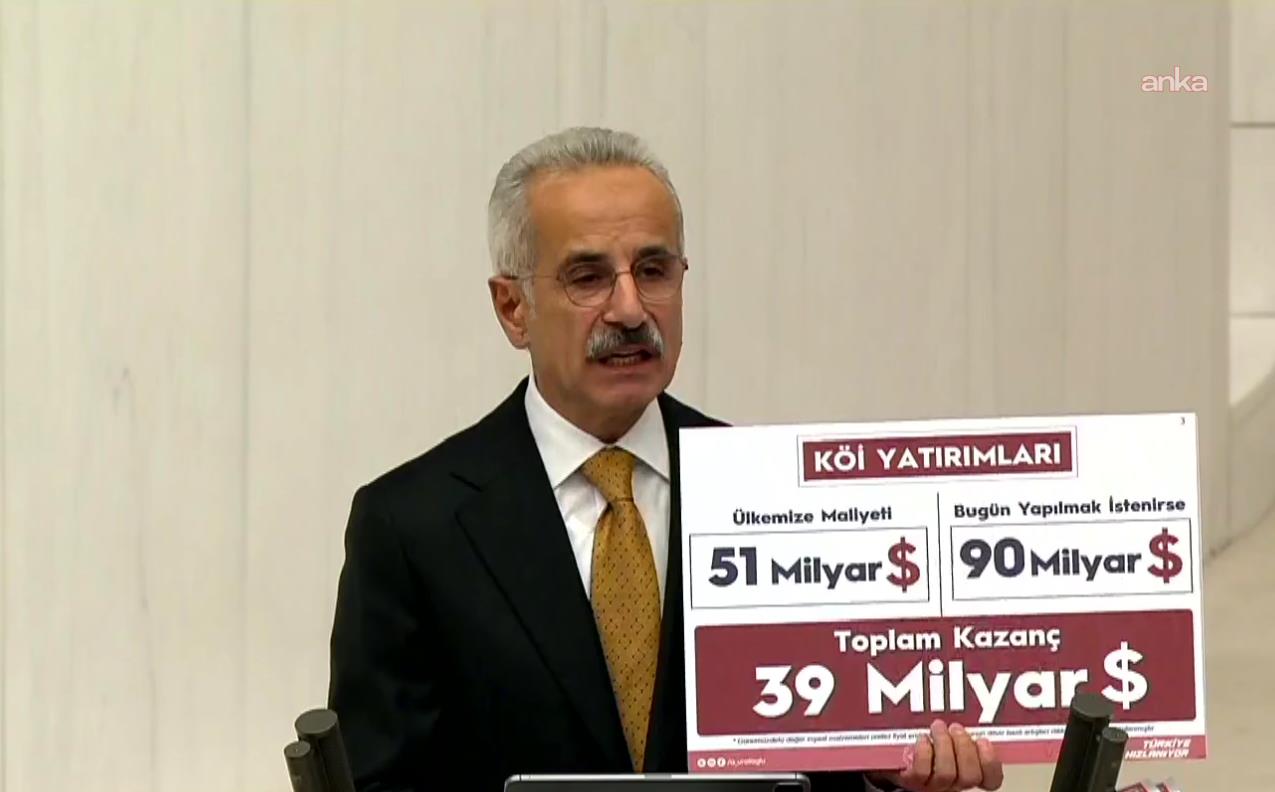 2026 bütçesi TBMM Genel Kurulu'nda... Bakan Uraloğlu: Kamu Özel İşbirliği modeliyle hayata geçirdiğimiz havalimanı projelerimizde garanti rakamlarını aşarak önemli gelirler elde ediyoruz