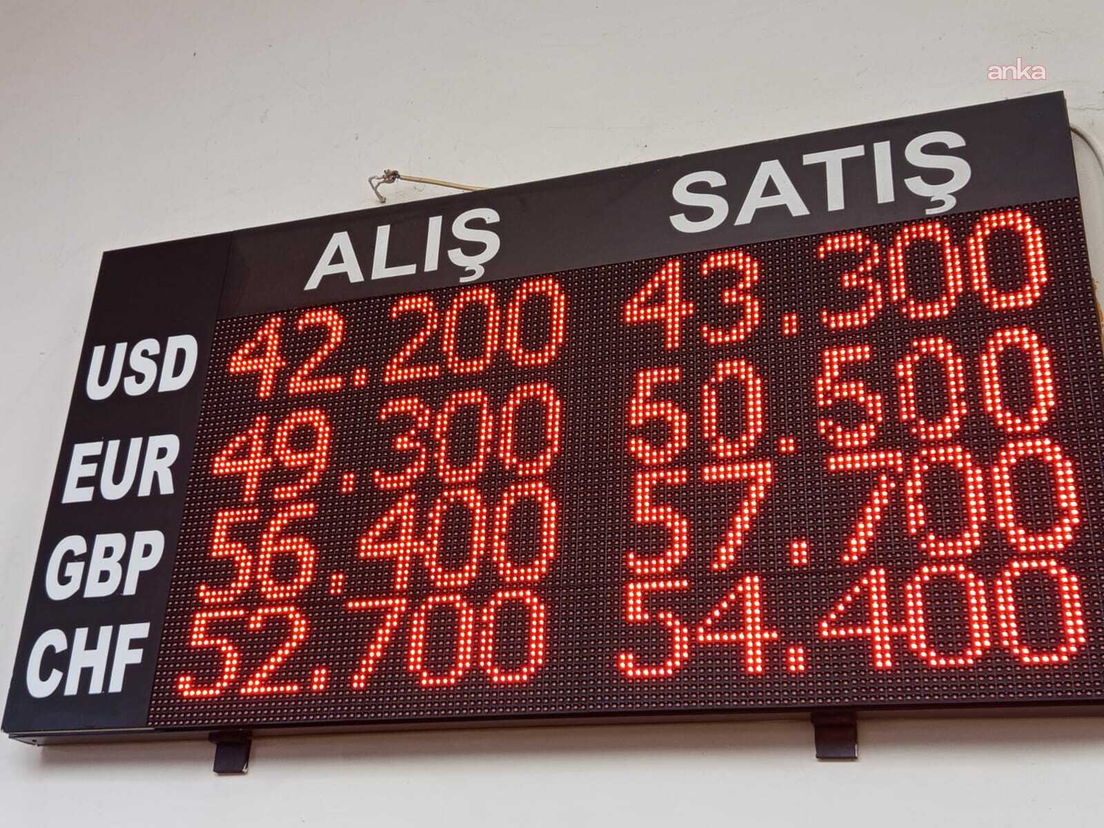 Edirne’de döviz bürolarındaki tabelalardan Bulgar Levası kaldırıldı