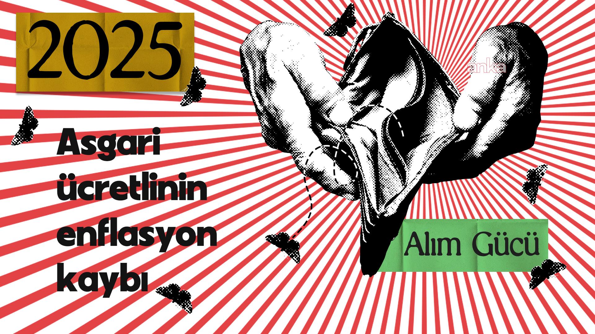 Asgari ücret ve enflasyon arasında makas açıldı: Asgari ücretlinin alım gücü yılın sonunda 15 bin 531 TL’ye geriledi