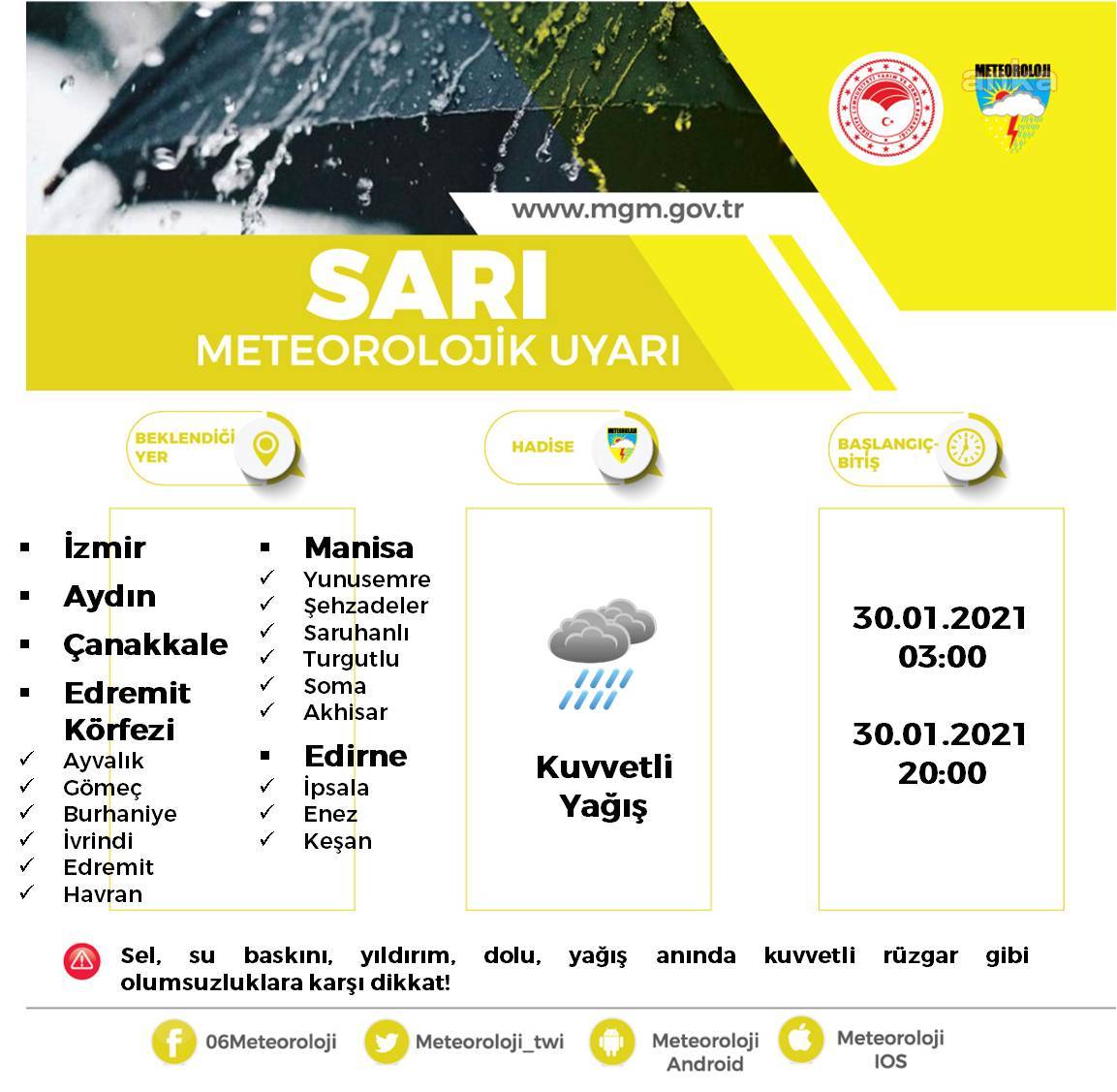 METEOROLOJİ'DEN PEŞ PEŞE KUVVETLİ YAĞIŞ VE ÇIĞ UYARISI