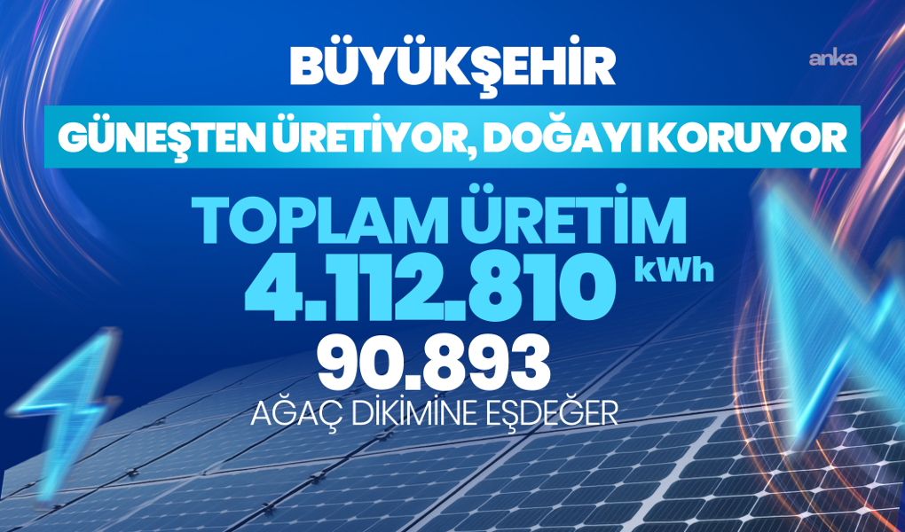 Tekirdağ Belediyesi Güneş Enerji Santralleri ile doğayı koruyor