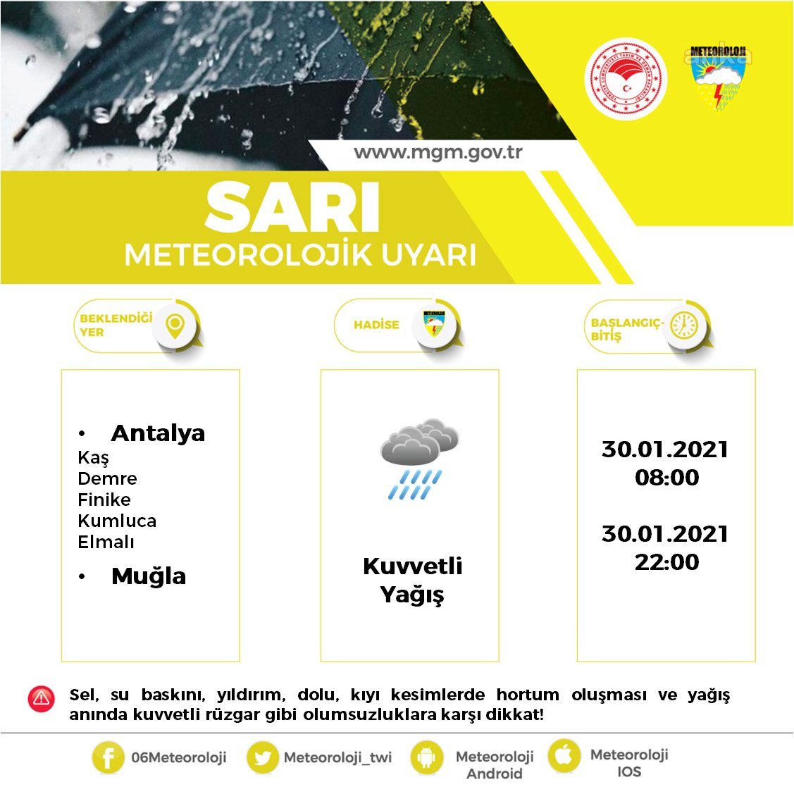 METEOROLOJİ'DEN KUVVETLİ YAĞIŞ VE FIRTINA UYARISI
