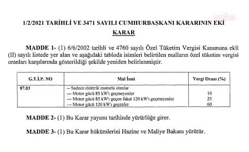 ELEKTRİKLİ ARAÇLARDA ÖTV ZAMMI