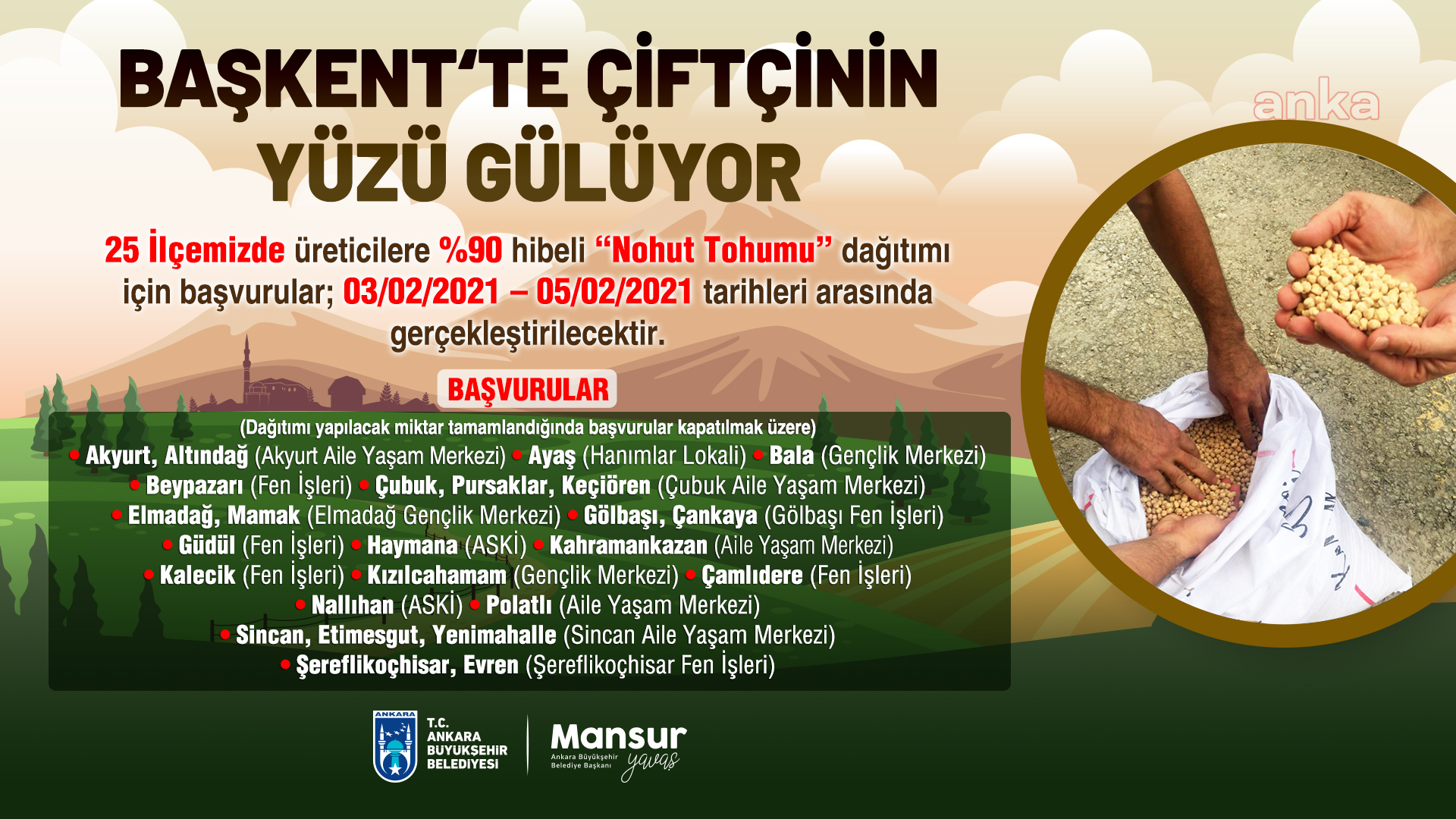 MANSUR YAVAŞ’TAN BAŞKENTLİ ÇİFTÇİLERE İKİ MÜJDE