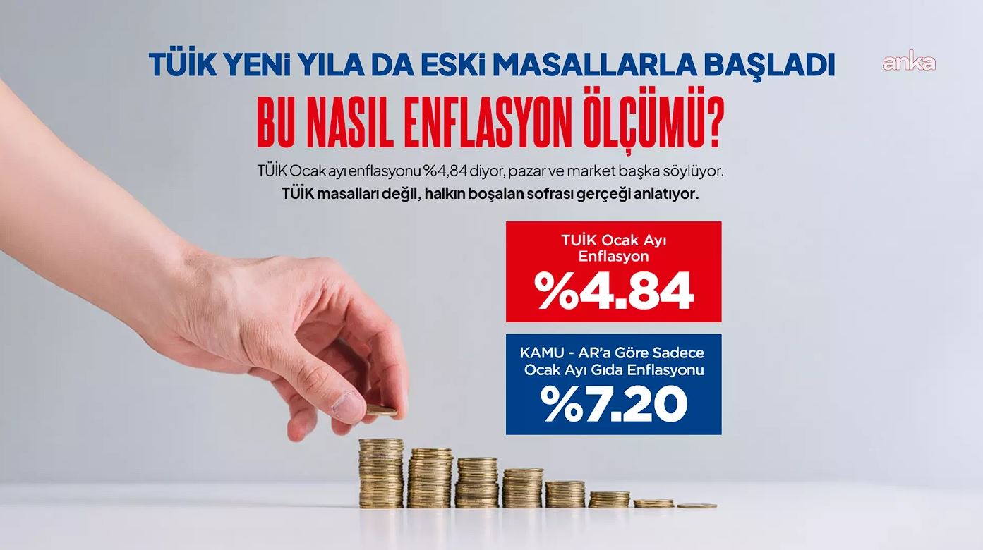 Birleşik Kamu-İş: Enflasyonun altında kalan asgari ücret zammı önümüzdeki aylarda enflasyon tarafından eritilmeye devam edecek