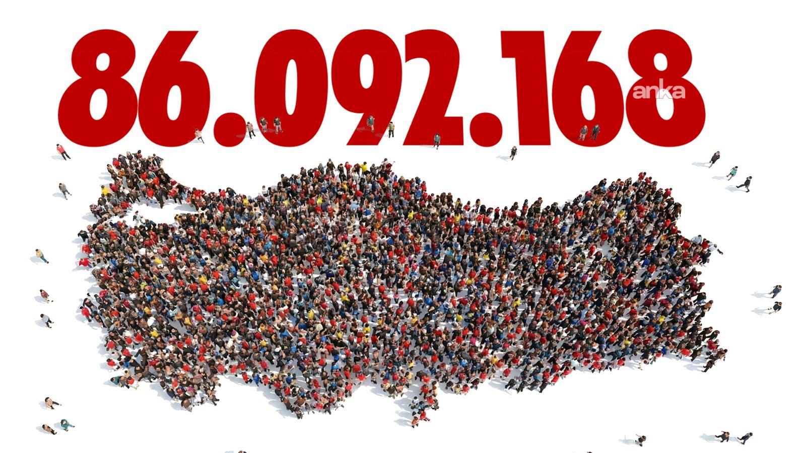 Türkiye nüfusu 86 milyon 92 bin 168 kişi oldu
