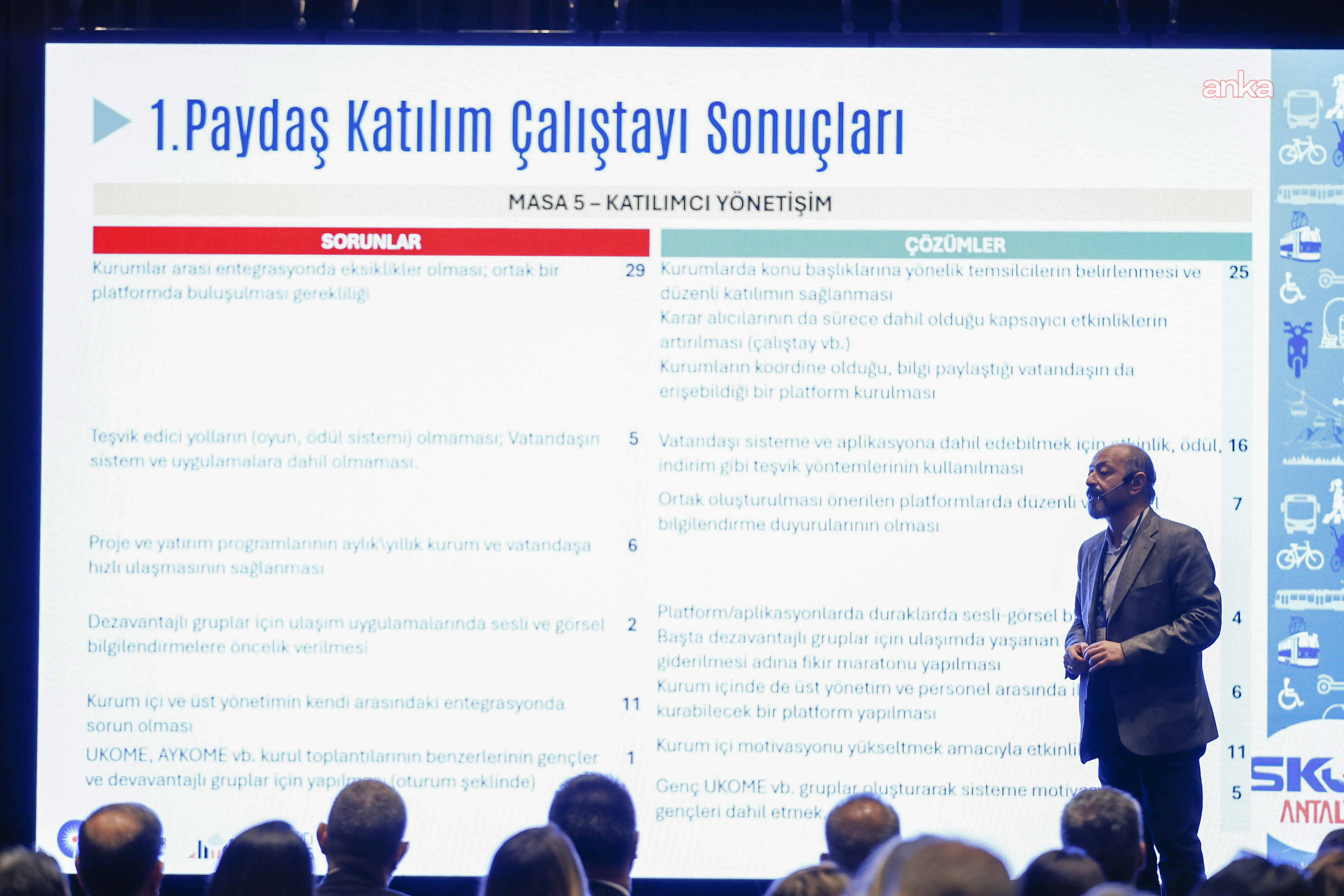 Antalya Ulaşım Ana Planı için 2. Teknik Çalıştay gerçekleştirildi