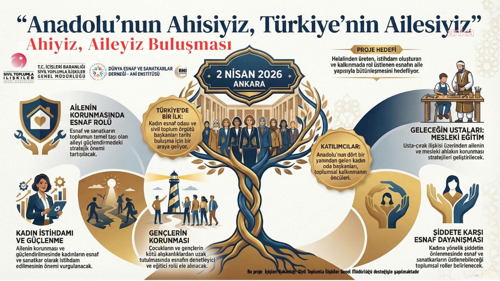 Esnaf ve sanatkar odalarının kadın başkanları "Ahiyiz, Aileyiz" buluşmasında bir araya geliyor