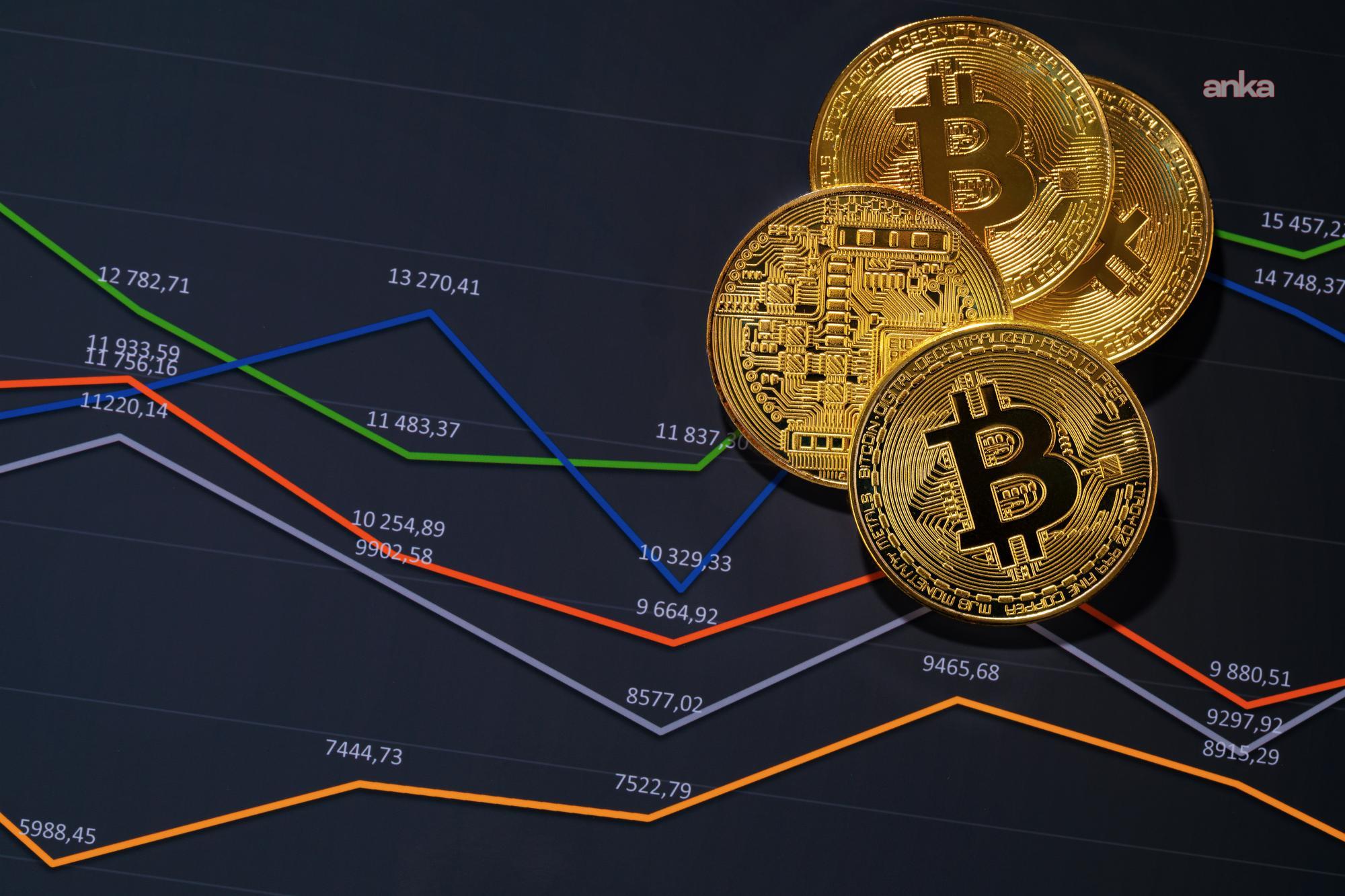 ABD ve İsrail'in İran'a saldırısı... Bitcoinde keskin düşüş yaşandı
