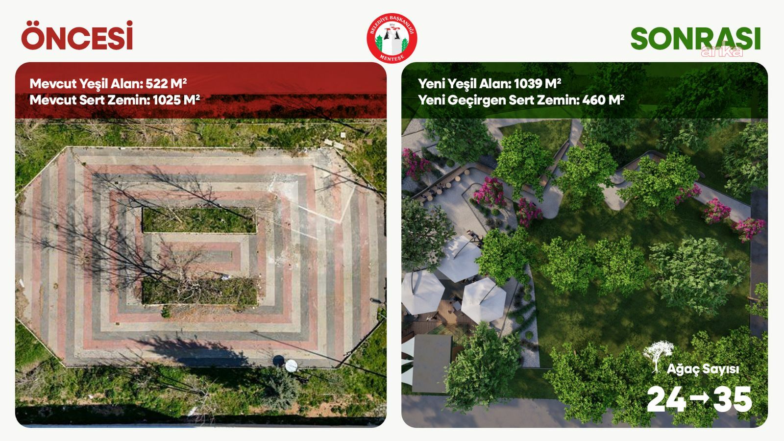 Menteşe Belediyesi'nden Kolejler Bölgesi’ne yeni park