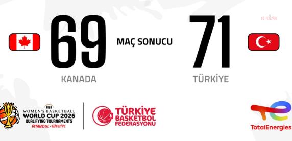 A Kadın Milli Takımı FIBA 2026'ya galibiyetle başladı