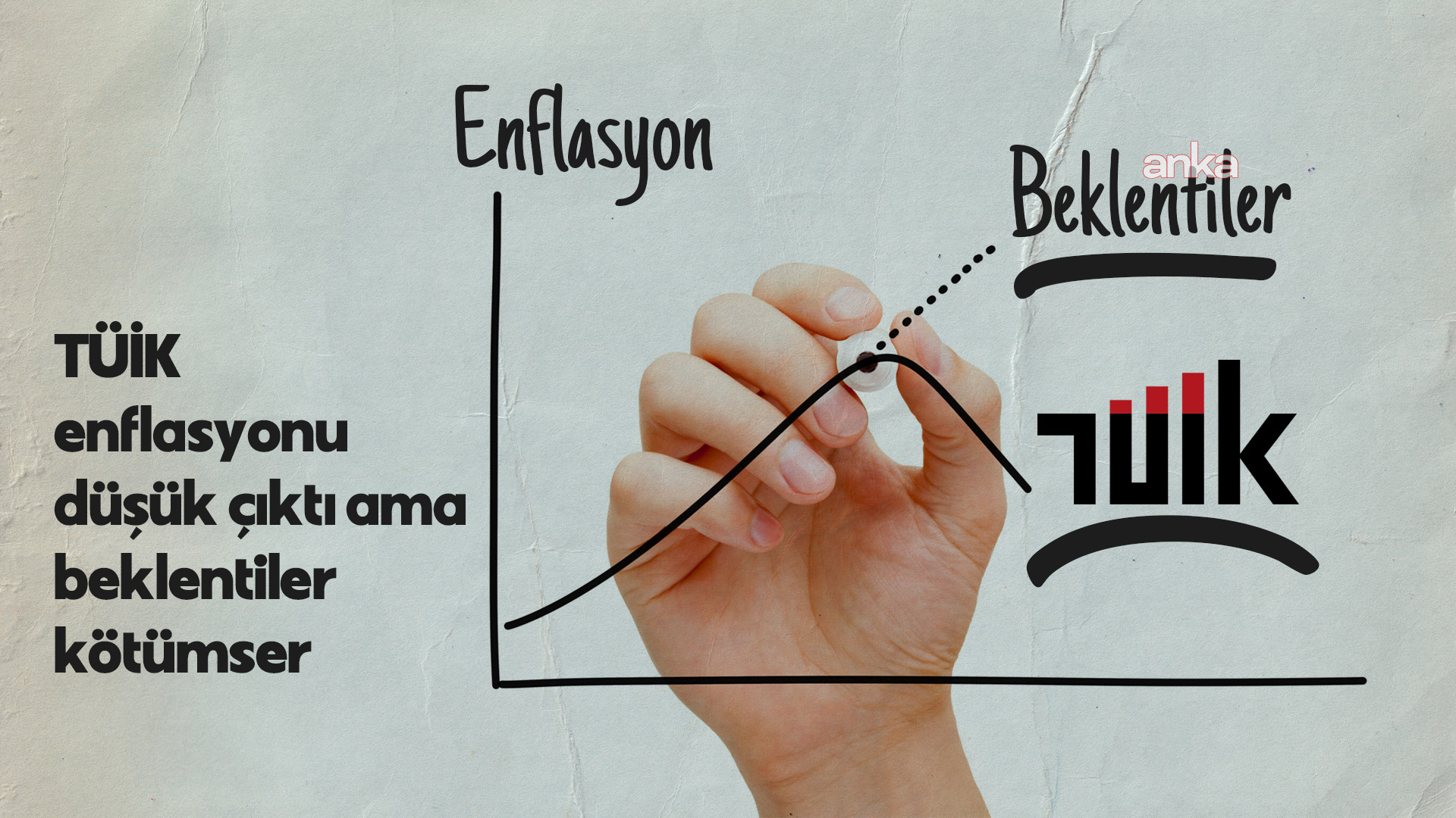 TÜİK enflasyonu düşük çıktı ama beklentiler kötümser