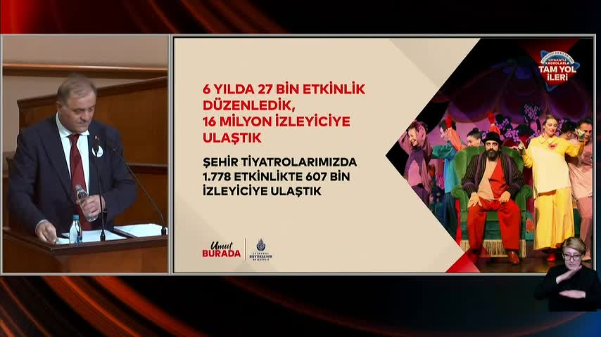 İBB 2025 yılı faaliyet Raporu... Başkan Vekili Aslan: Vakıf malıdır, denilerek yapılan bu işlemler hiçbir hukuki zemine dayanmamaktadır