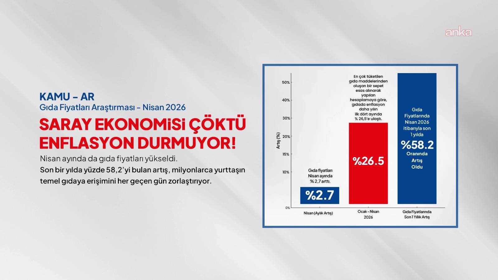 Erdoğan'dan Turkcell Kadın Futbol Süper Ligi şampiyonu Fenerbahçe arsaVev'e tebrik