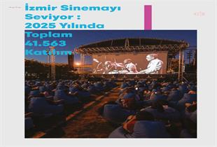 İzmir’de kültür, sanat ve sosyal yaşamın 2025 özeti