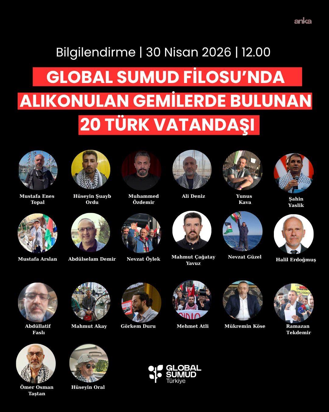 Küresel Sumud Filosu’nda alıkonulan aktivistlerden 20’sinin Türk vatandaşı olduğu belirlendi