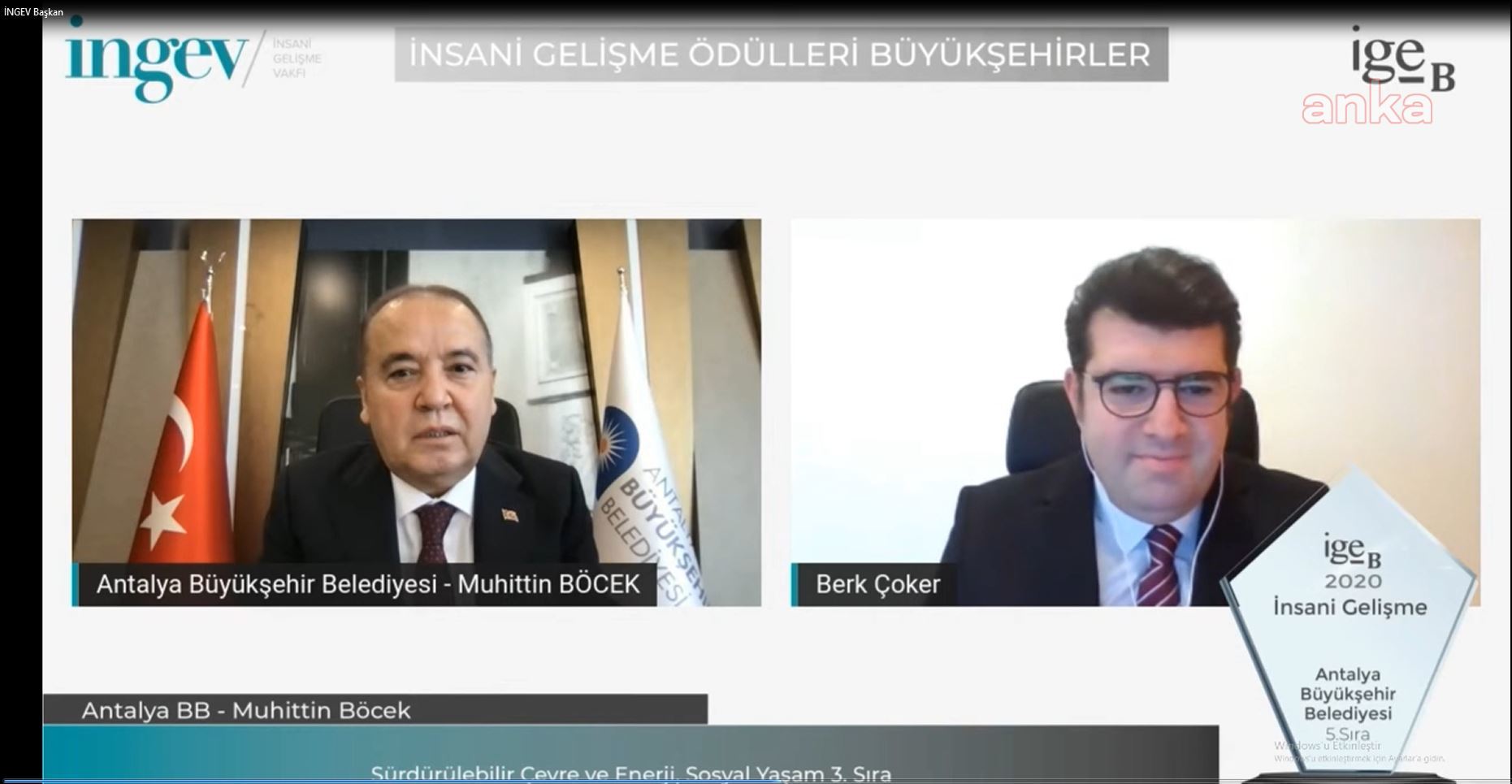ANTALYA BÜYÜKŞEHİR'E İNGEV'DEN İKİ ÖDÜL