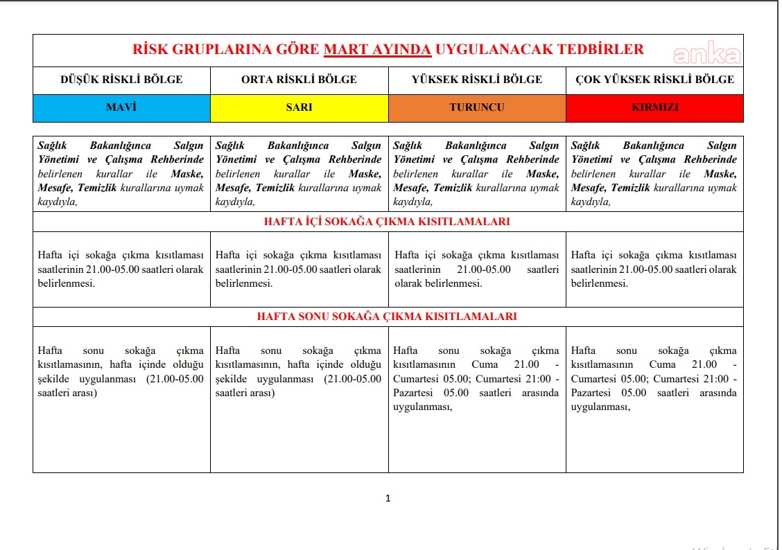 İSTANBUL’DA TOPLU TAŞIMADAKİ YAŞ SINIRLAMASI KALKTI