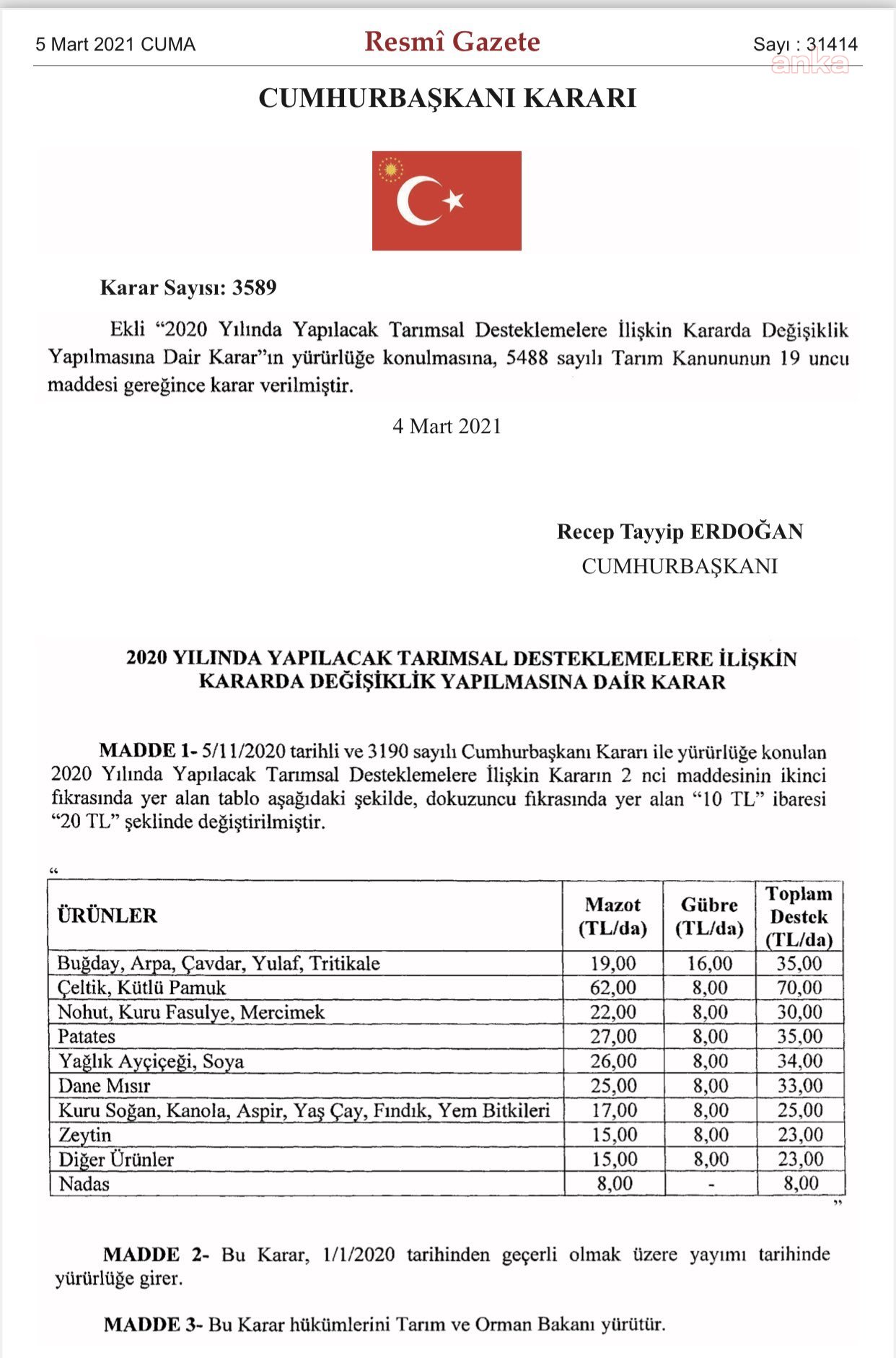 TARIMSAL ÜRETİCİLERE GÜBRE DESTEĞİ İKİ KATINA ÇIKARILDI
