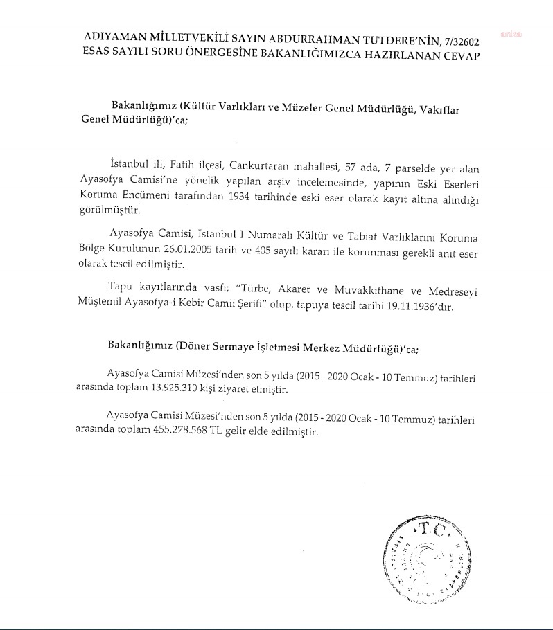 AYASOFYA'NIN SON BEŞ YILDAKİ GELİRİ 455 MİLYON 278 BİN 568 LİRA