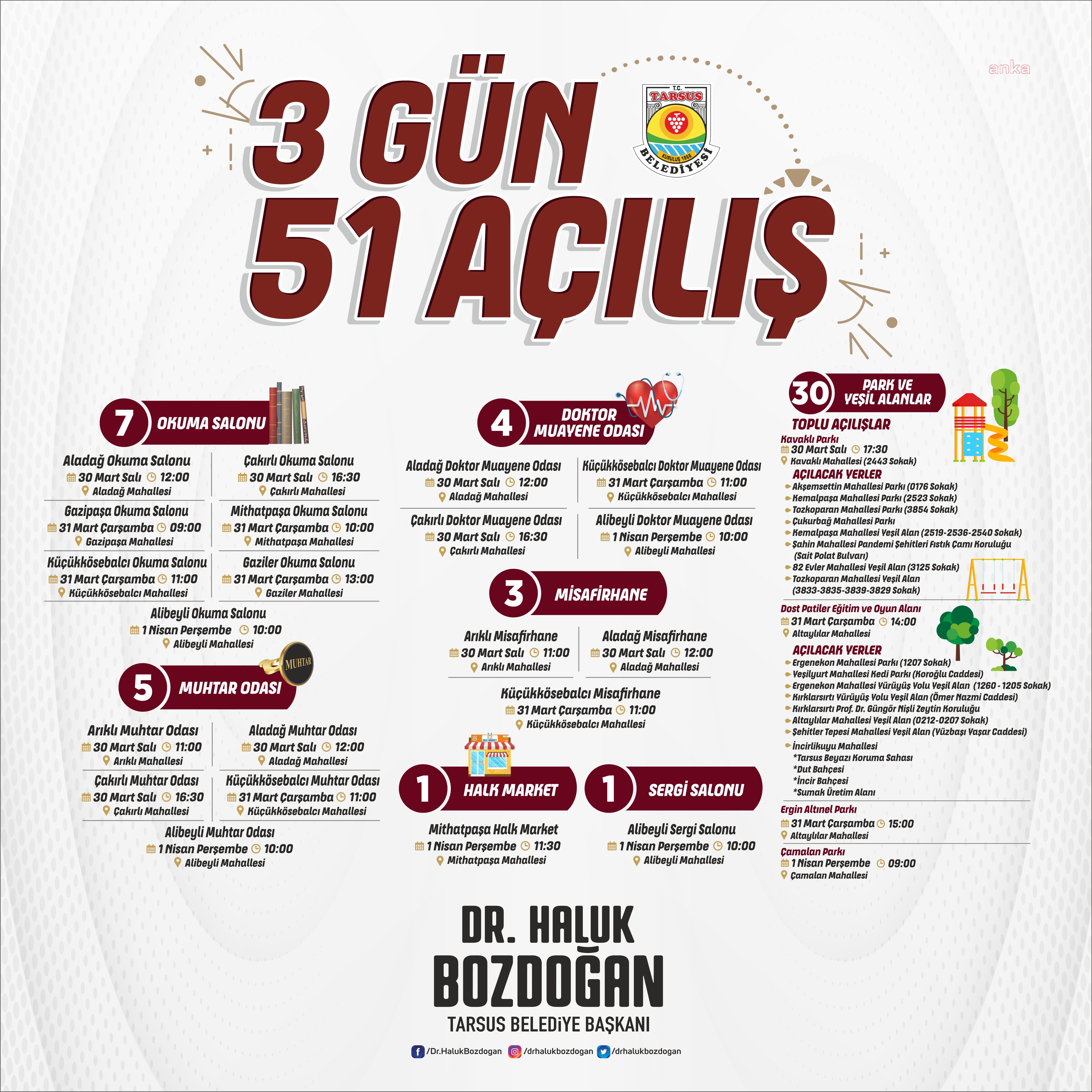 TARSUS BELEDİYESİ, 3 GÜNDE 51 HİZMET VE PROJENİN AÇILIŞINI YAPACAK
