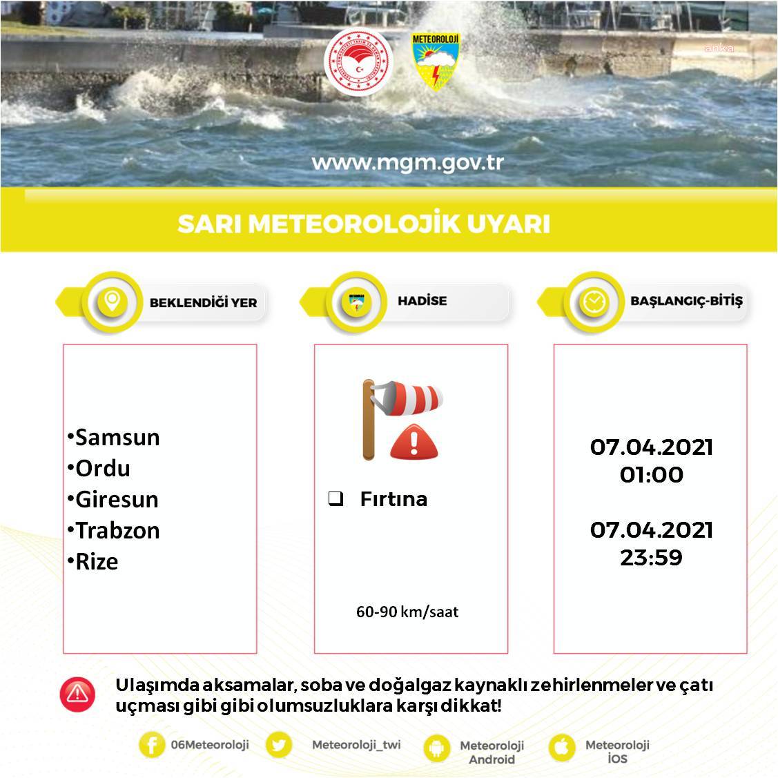METEOROLOJİ'DEN ORTA VE DOĞU KARADENİZ İÇİN FIRTINA UYARISI