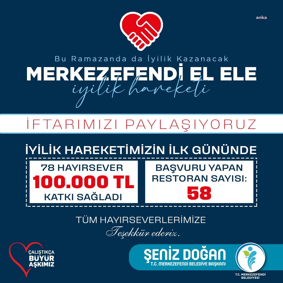 "MERKEZEFENDİ EL ELE" İYİLİK HAREKETİ BAŞLADI