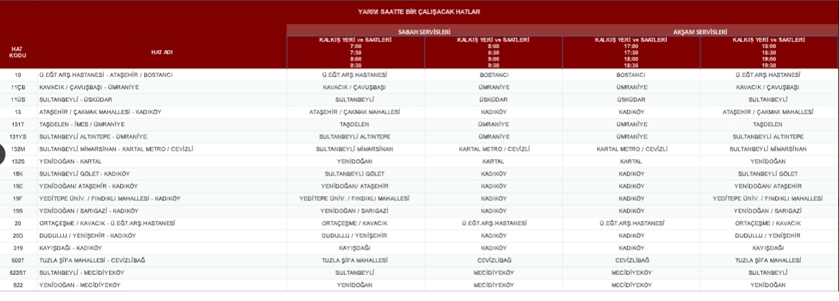 İETT’DEN SEYRELTİLMİŞ SEFERLER