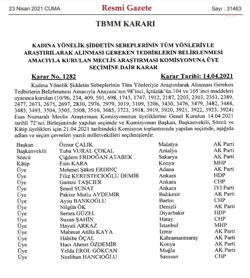 KADINA YÖNELİK ŞİDDETE KARŞI KURULAN MECLİS ARAŞTIRMA KOMİSYONU RESMİ GAZETE'DE