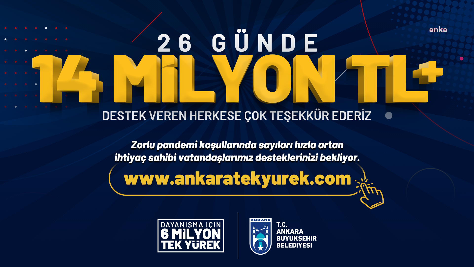 HAYIRSEVERLERDEN MANSUR YAVAŞ'IN “6 MİLYON TEK YÜREK KAMPANYASI”NA REKOR DESTEK