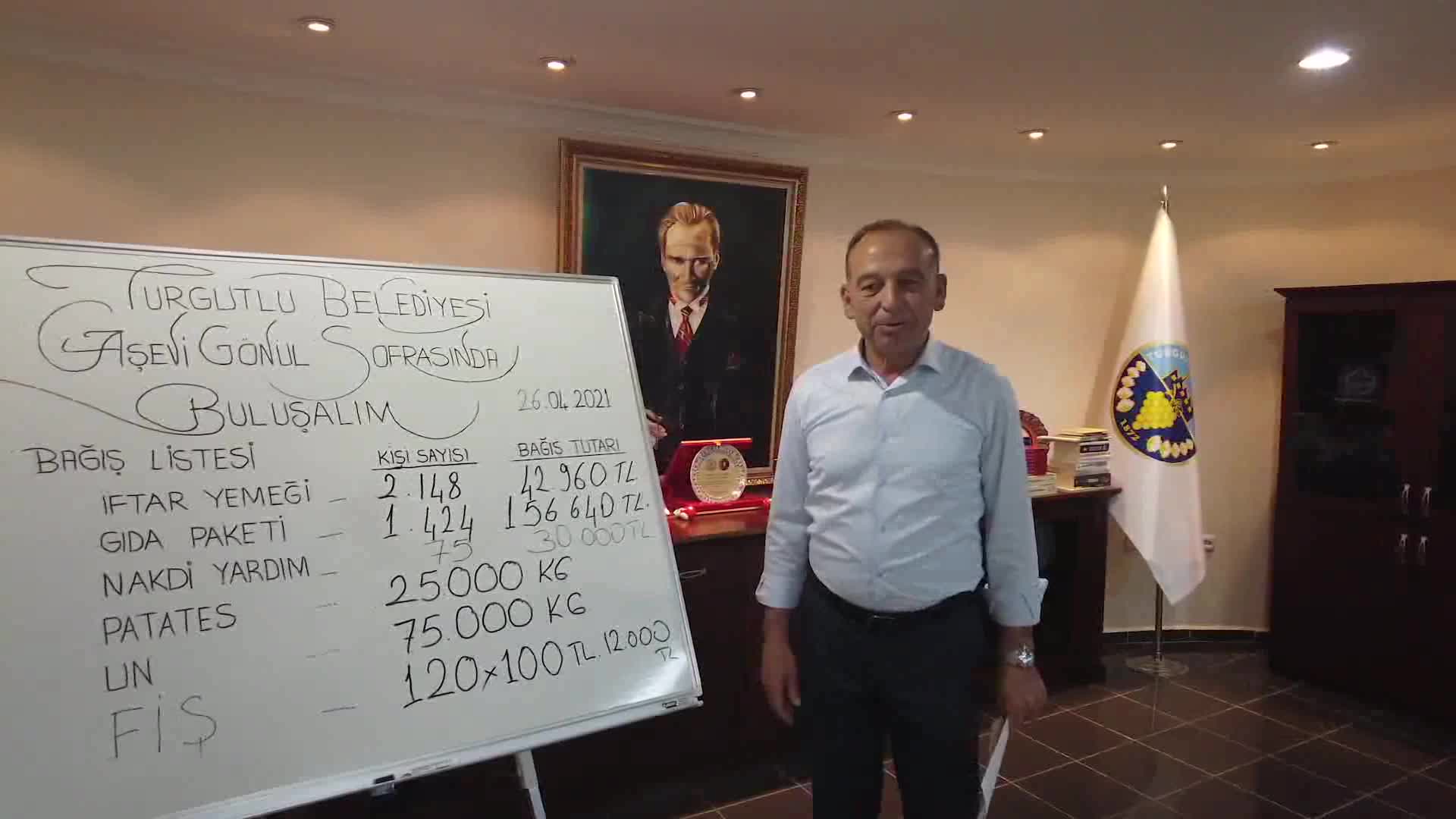 TURGUTLU'DA GÖNÜL SOFRALARI