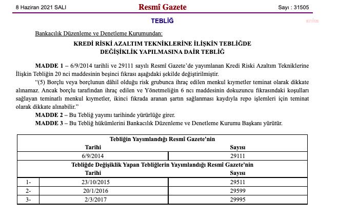 BDDK KREDİ RİSKİ AZALTIM TEKNİKLERİNE İLİŞKİN TEBLİĞDE DEĞİŞİKLİĞE GİTTİ