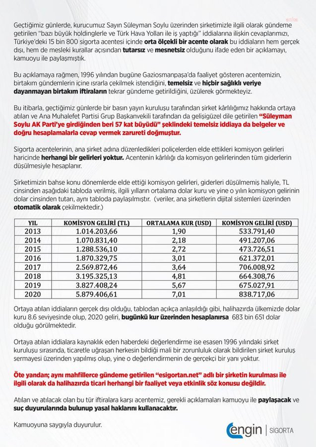 SOYLU’NUN ŞİRKETİ KOMİSYON GELİRİNİ 7 YILDA YÜZDE 479,78 ARTIRDI