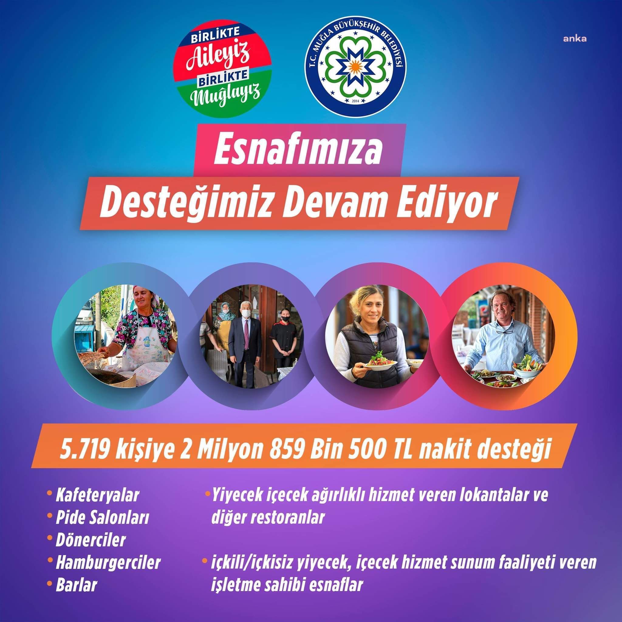 MUĞLA BÜYÜKŞEHİR’DEN ESNAFA BİR MADDİ YARDIM PAKETİ DAHA