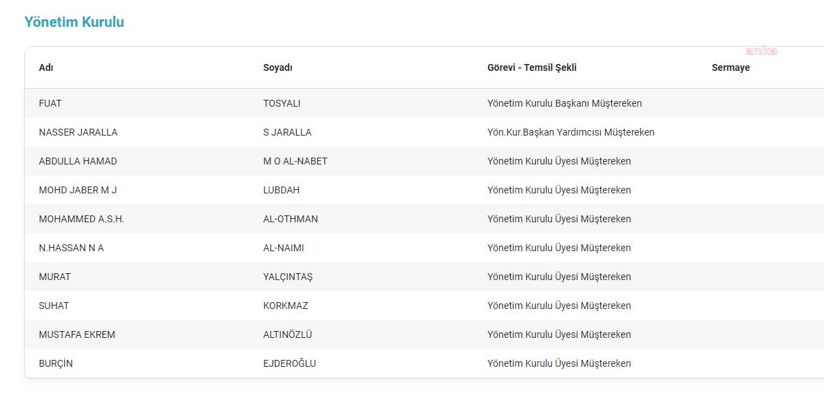 BMC'NİN YÜZDE 50,1'İ RESMEN TOSYALI HOLDİNG’E GEÇTİ