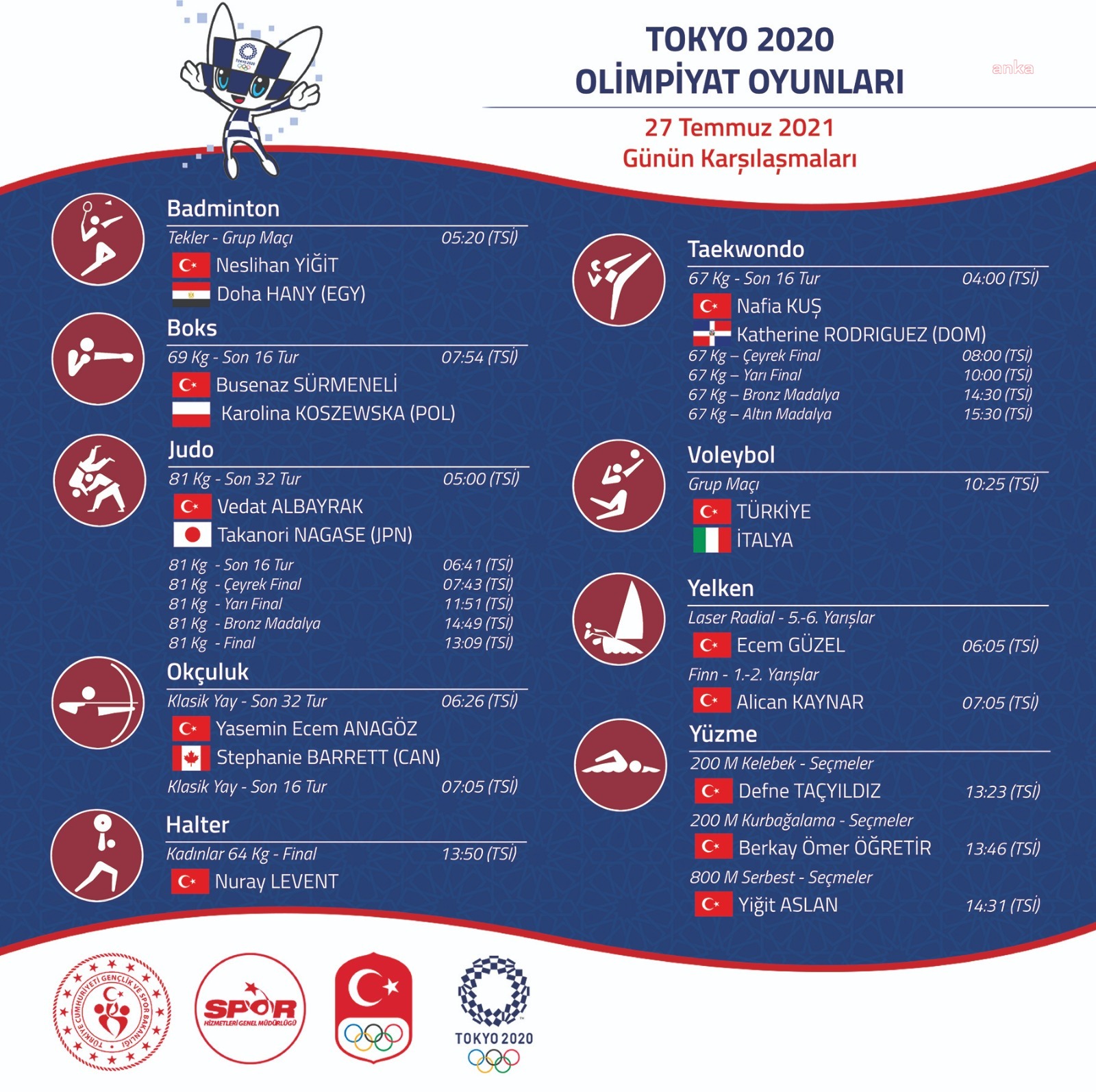 TOKYO OLİMPİYATLARI'NDA MİLLİ SPORCULAR YARIN 9 BRANŞTA YARIŞACAK