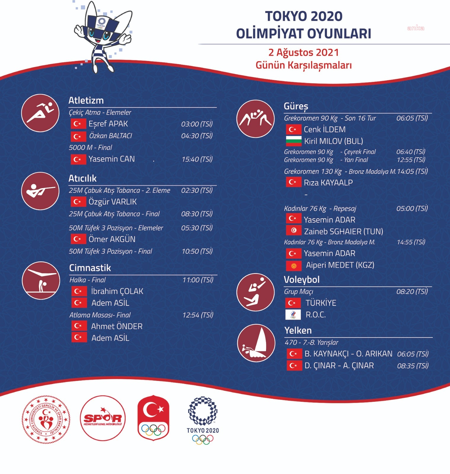 TOKYO OLİMPİYATLARI'NDA MİLLİ SPORCULAR YARIN 6 BRANŞTA YARIŞACAK