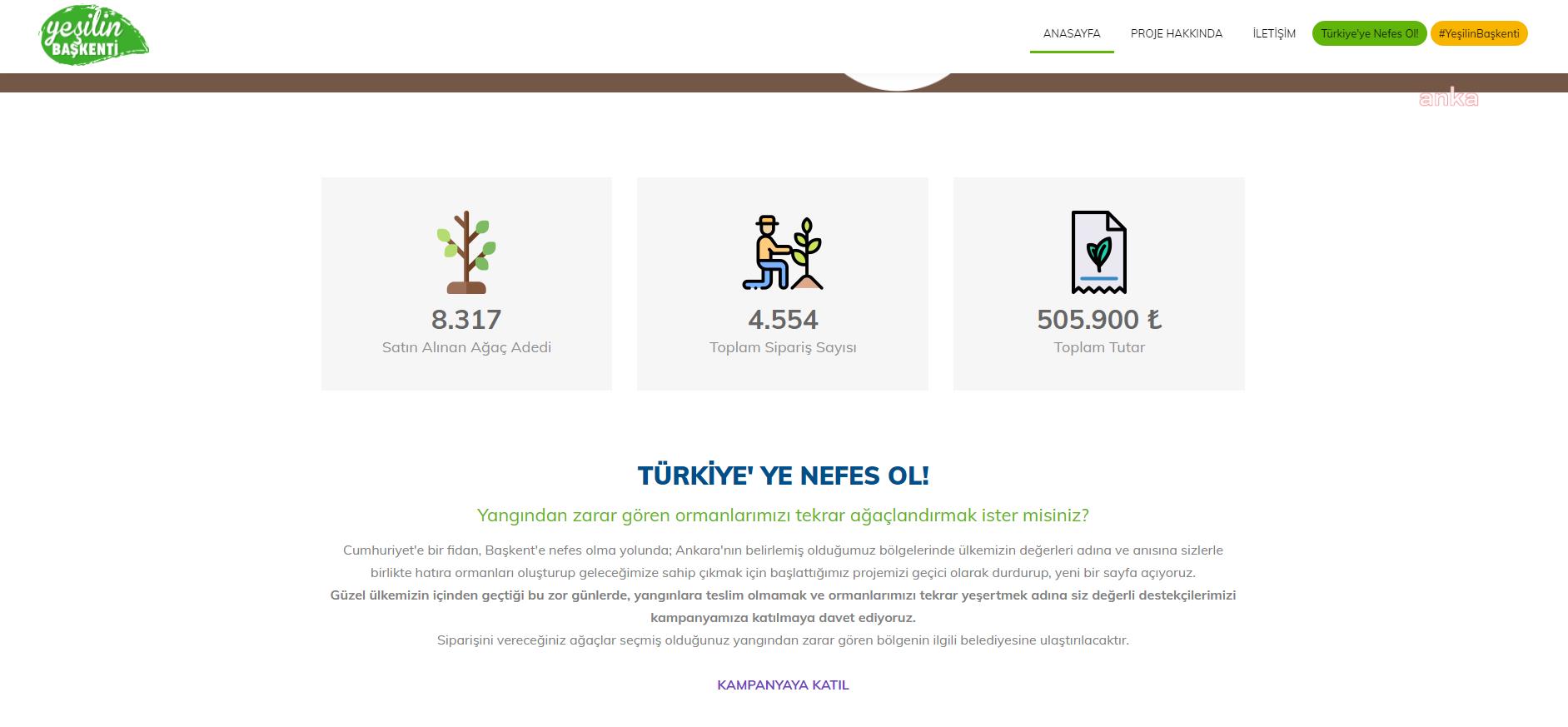 YAVAŞ'IN FİDAN KAMPANYASINA BÜYÜK İLGİ: 4 SAATTE 8 BİNDEN FAZLA FİDAN BAĞIŞI YAPILDI