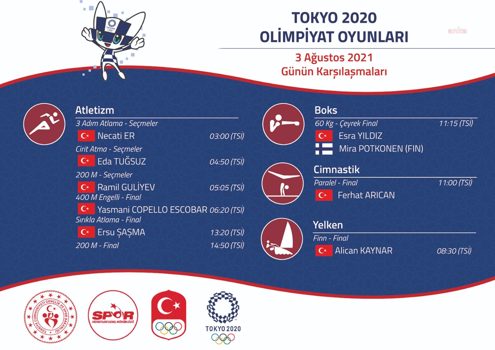 TOKYO OLİMPİYATLARI'NDA MİLLİ SPORCULAR YARIN 4 BRANŞTA YARIŞACAK