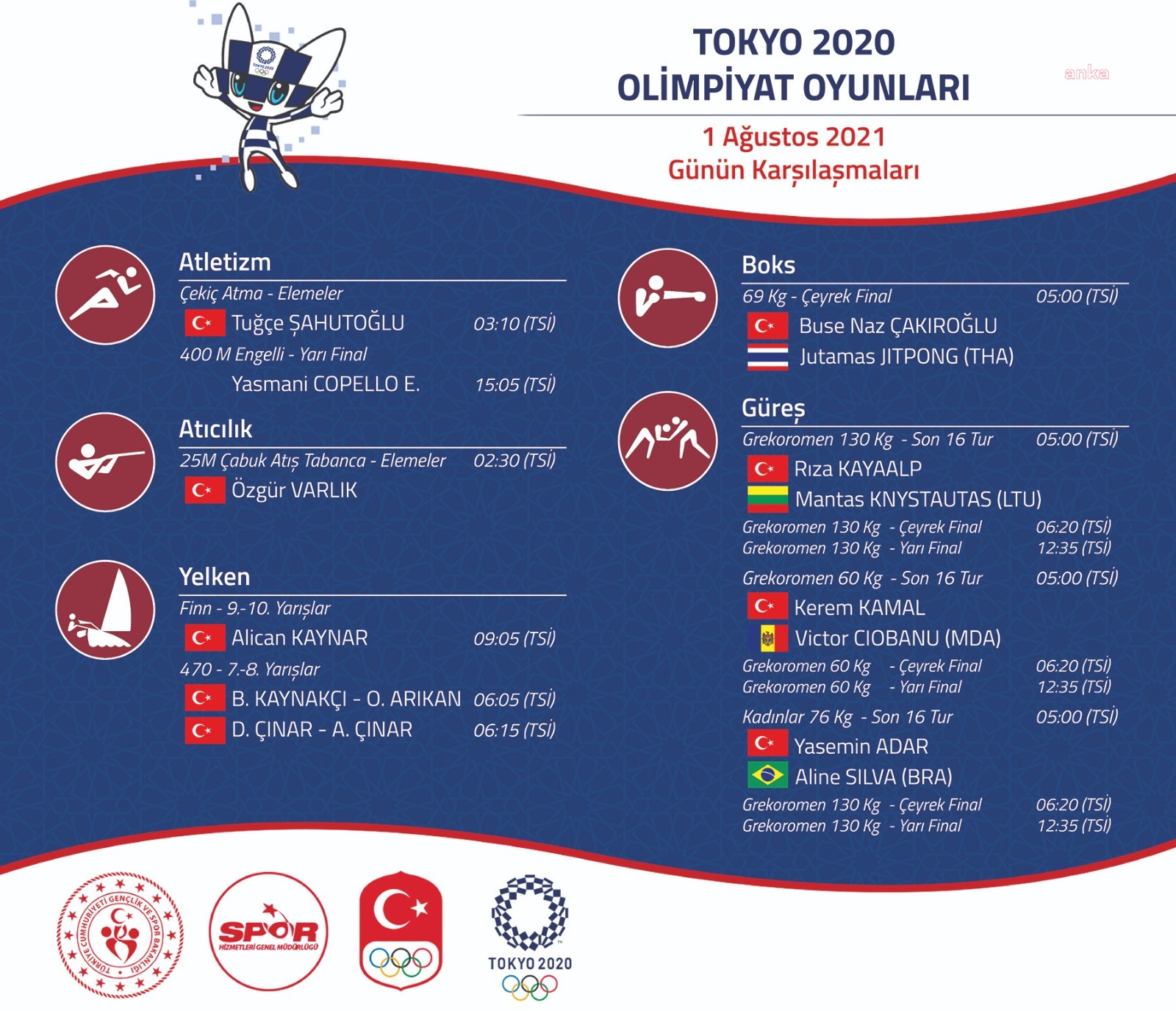 TOKYO OLİMPİYATLARI'NDA MİLLİ SPORCULAR YARIN 5 BRANŞTA YARIŞACAK