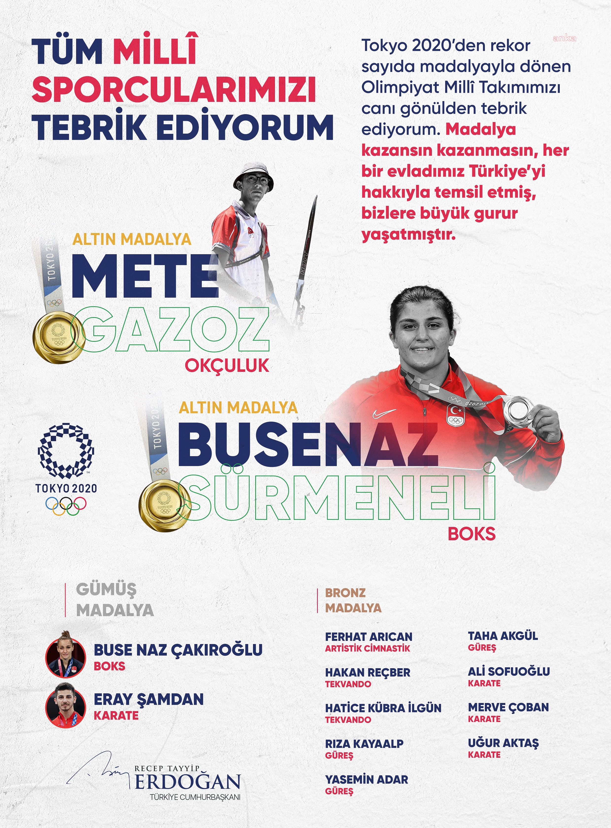 ERDOĞAN'DAN, OLİMPİYATLARDA YARIŞAN MİLLİ SPORCULAR İÇİN TEBRİK MESAJI