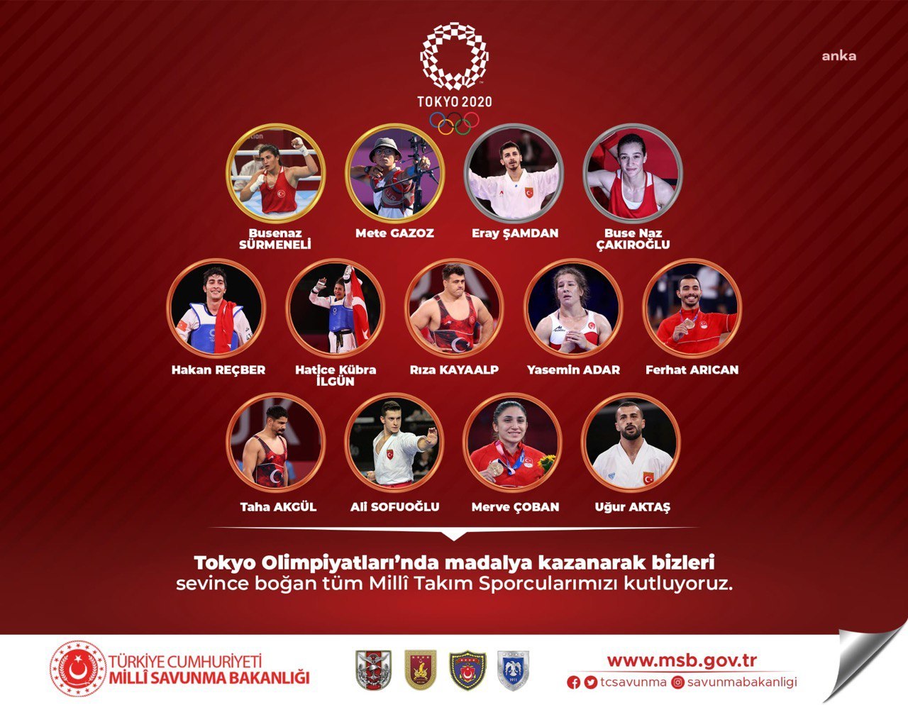 MSB'DEN 2020 TOKYO OLİMPİYATLARI PAYLAŞIMI: "AY YILDIZLI BAYRAĞIMIZI DALGALANDIRACAKLARI DAHA NİCE BAŞARILAR DİLİYORUZ"