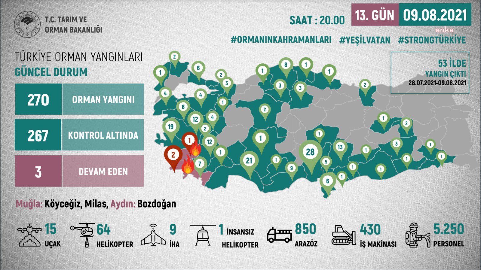 BAKAN PAKDEMİRLİ AÇIKLADI:  MUĞLA'DA İKİ, AYDIN'DA BİR YANGIN HALEN SÜRÜYOR
