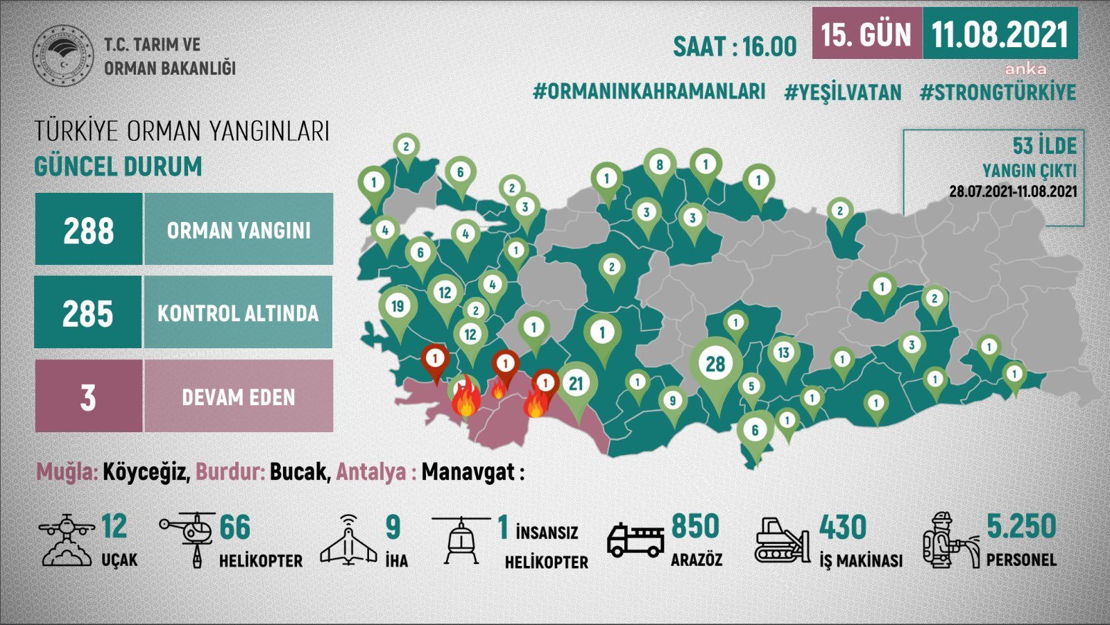 BAKAN PAKDEMİRLİ: "KÖYCEĞİZ, BUCAK VE MANAVGAT'TA YANGINLAR DEVAM EDİYOR"
