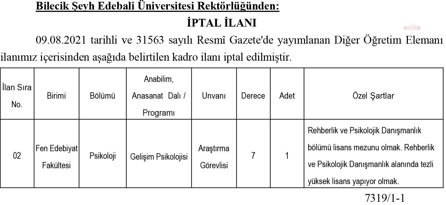 BİLECİK ŞEYH EDEBALİ ÜNİVERSİTESİ TEPKİ ÇEKEN KADRO İLANINI İPTAL ETTİ