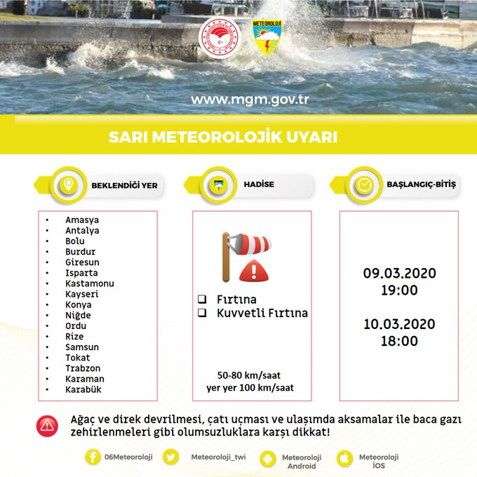 METEOROLOJİ'DEN KUVVETLİ KUVVETLİ RÜZGAR UYARISI