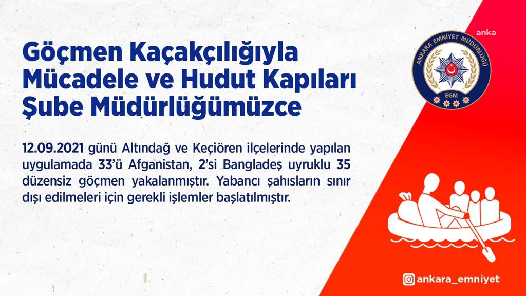 ANKARA'DA 35 DÜZENSİZ GÖÇMEN YAKALANDI