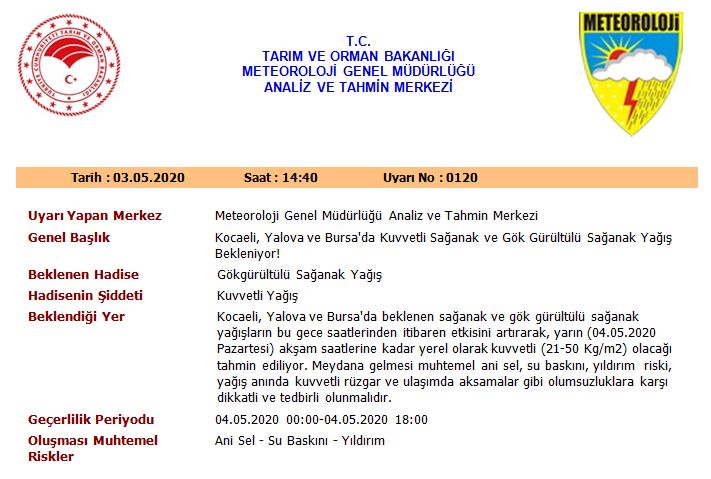 METEOROLOJİDEN SEL UYARISI